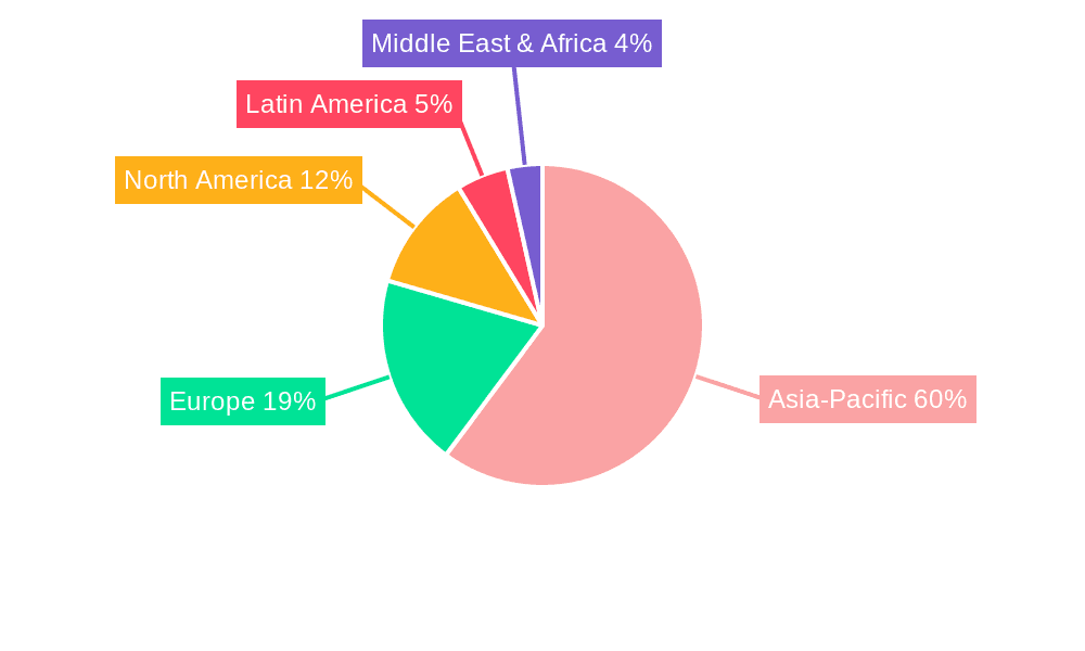 Technical Urea Market Market Share by Region - Global Geographic Distribution