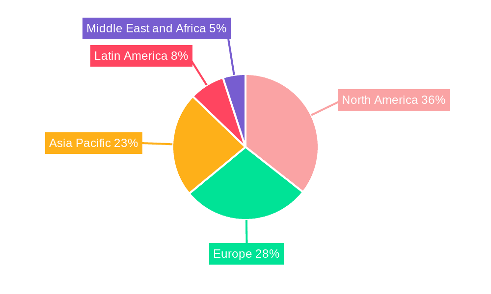 Telecom Analytics Market Market Share by Region - Global Geographic Distribution