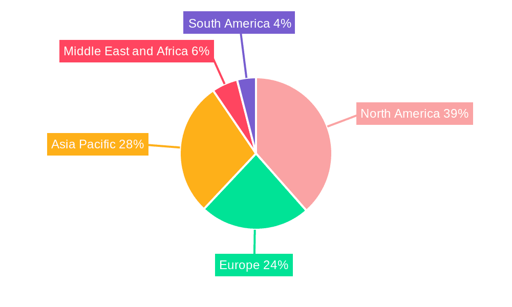 Telecom Equipment Market Market Share by Region - Global Geographic Distribution