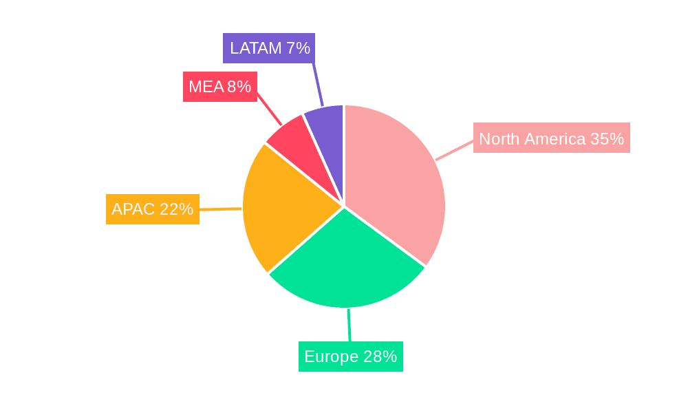 Telecom Generator Market Market Share by Region - Global Geographic Distribution
