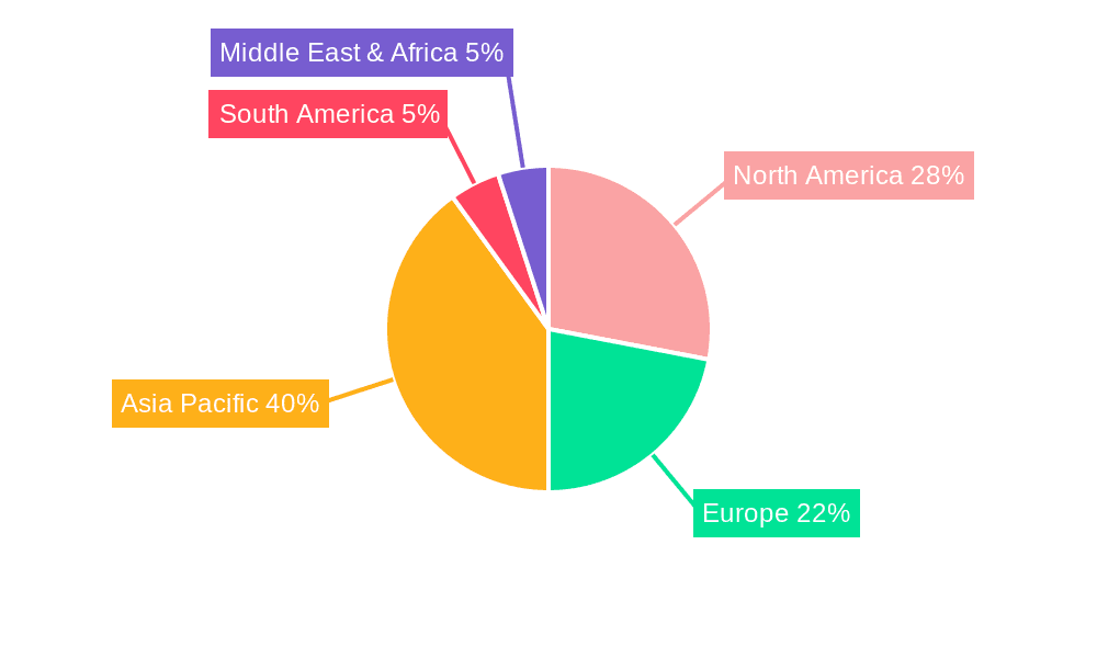 Telecom Silicon Photonics Chip Market Share by Region - Global Geographic Distribution