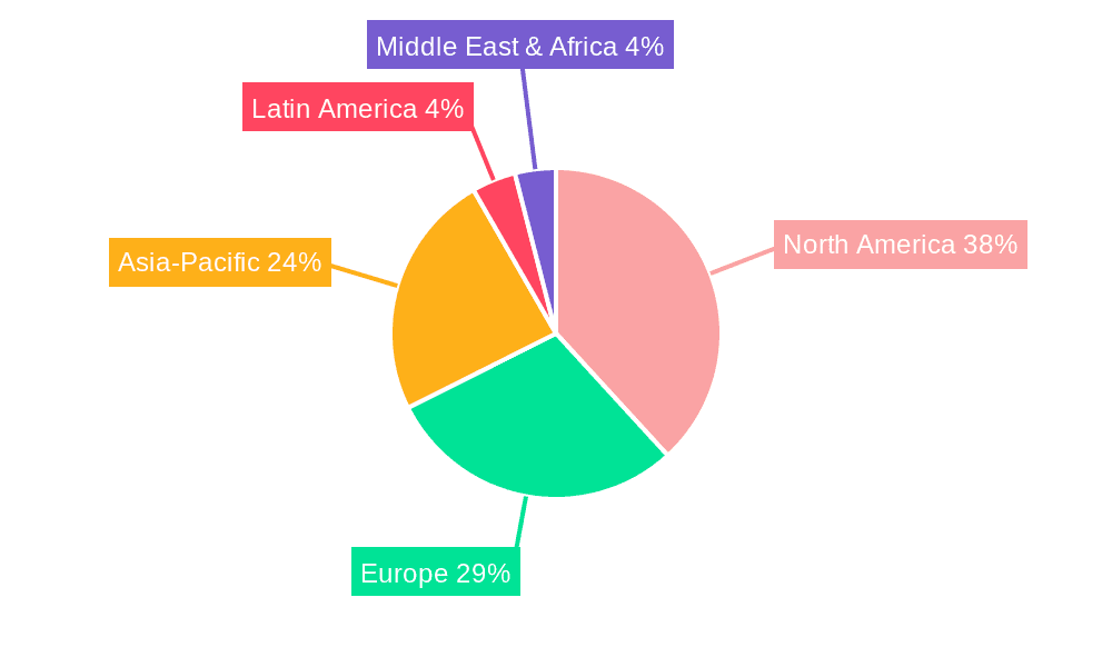Telemetry Market Market Share by Region - Global Geographic Distribution