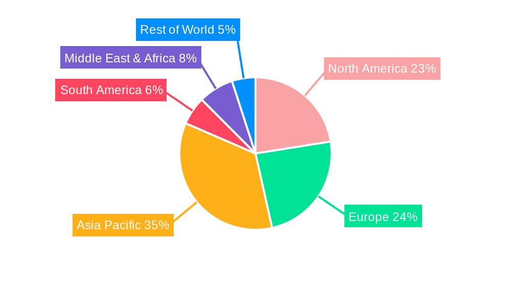 Temperature and Pressure Sensor Market Share by Region - Global Geographic Distribution