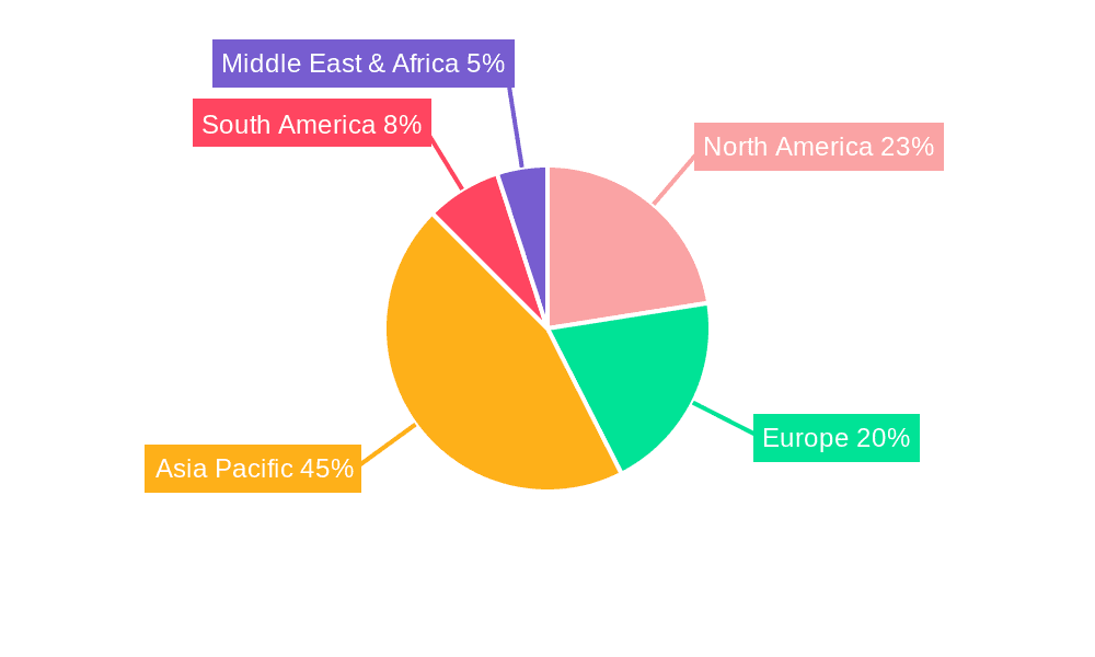 Tert-Butylamine Monobasic Market Share by Region - Global Geographic Distribution