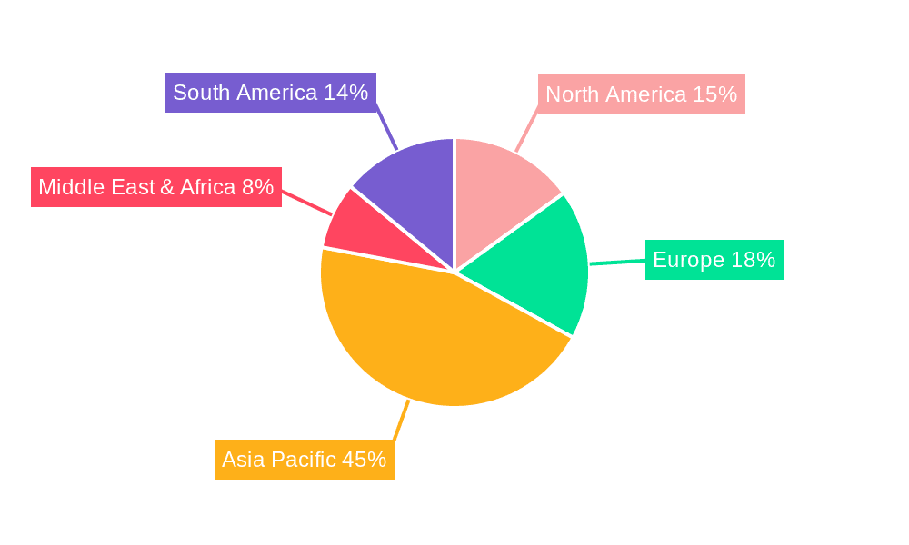 Terylene - Polyethylene Terephthalate Market Share by Region - Global Geographic Distribution