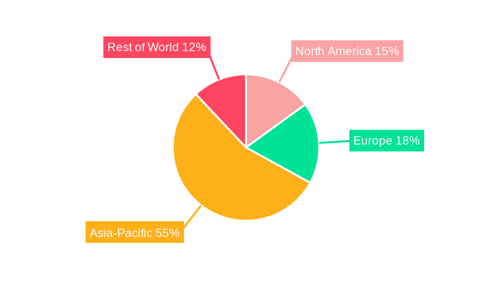 Textile Polyester Yarn Market Share by Region - Global Geographic Distribution