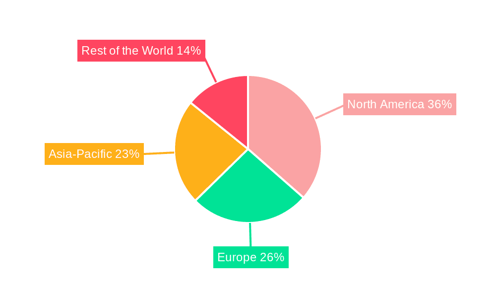 Thermal Barrier Ceramic Coating Market Market Share by Region - Global Geographic Distribution
