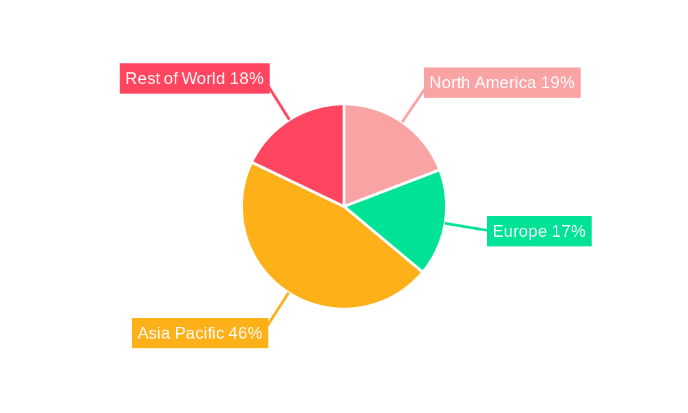Thermally Conductive Graphite Film Market Share by Region - Global Geographic Distribution