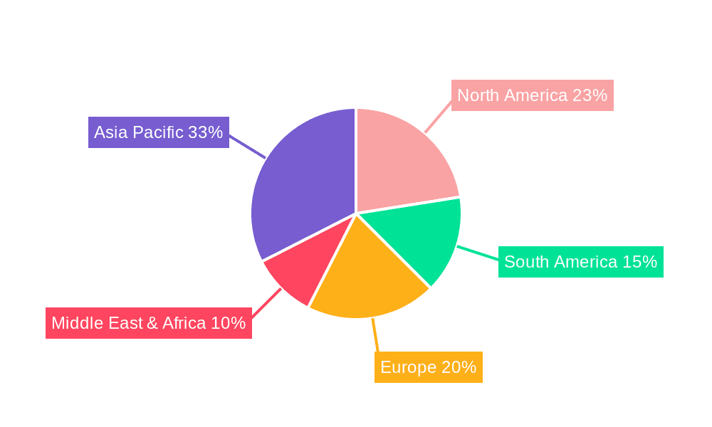 Thiabendazole Market Share by Region - Global Geographic Distribution
