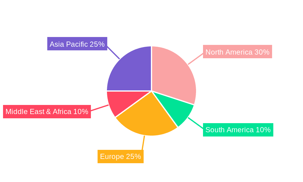 Third Party Electronic Signature Platform Market Share by Region - Global Geographic Distribution