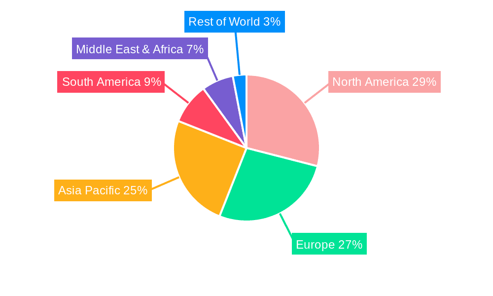 Three-Function Hospital Bed Market Share by Region - Global Geographic Distribution