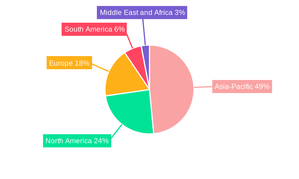 Tobacco Packaging Market Market Share by Region - Global Geographic Distribution