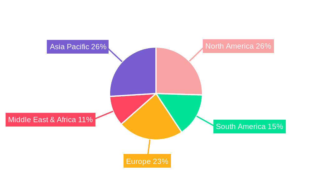 Top Hammer Drill Bits for Mining Market Share by Region - Global Geographic Distribution