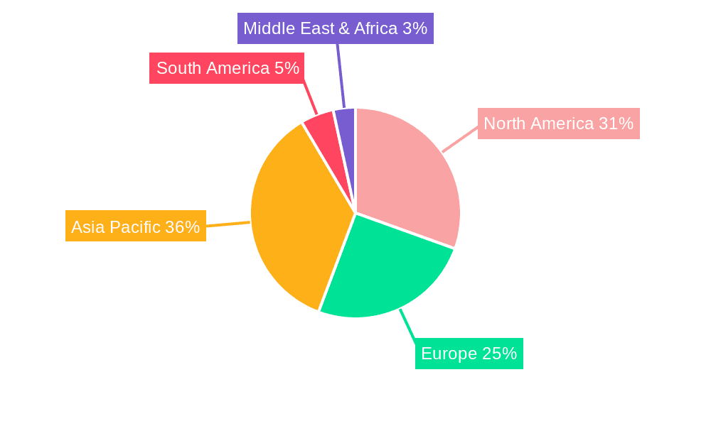 Touchscreen All-in-one Computer Market Share by Region - Global Geographic Distribution