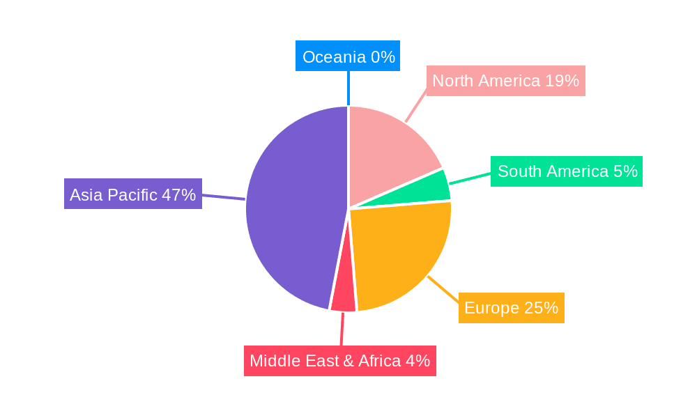 Traction Motor Market Share by Region - Global Geographic Distribution