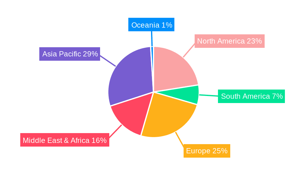 Trade Finance Instruments Market Share by Region - Global Geographic Distribution