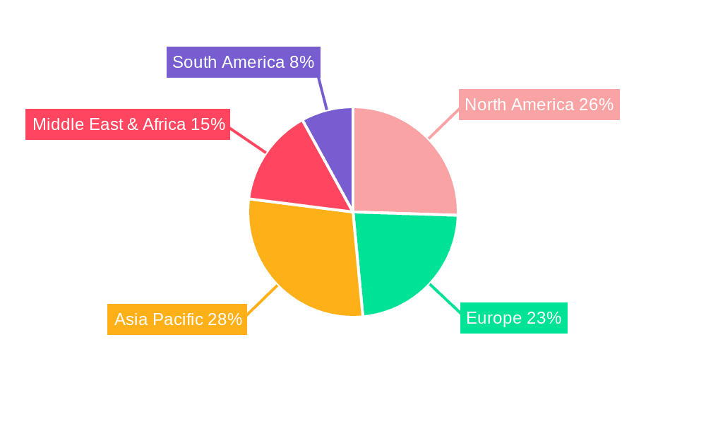 Traffic Passenger Security Equipment Market Share by Region - Global Geographic Distribution