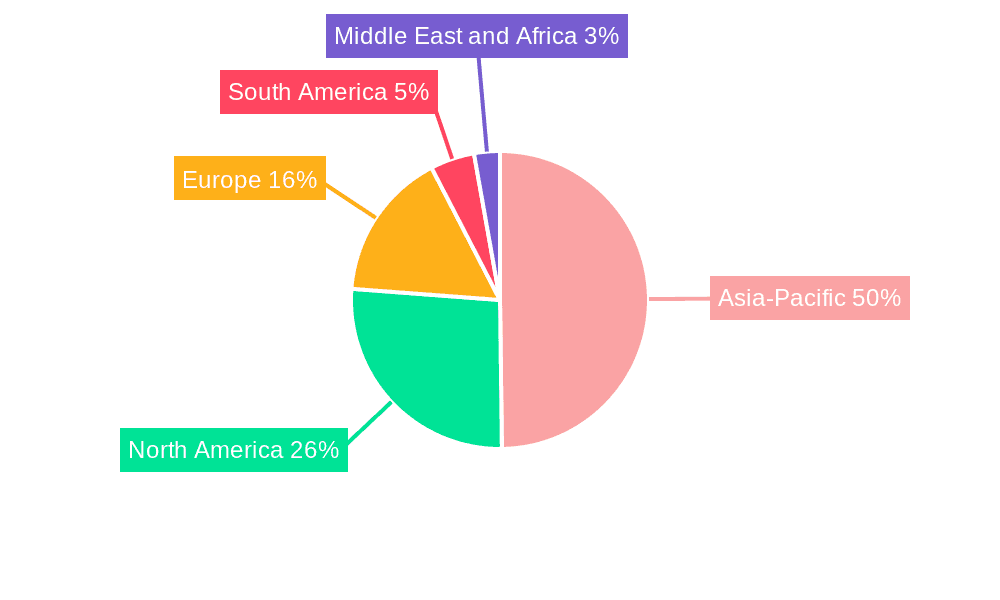 Transformer Core Market Market Share by Region - Global Geographic Distribution