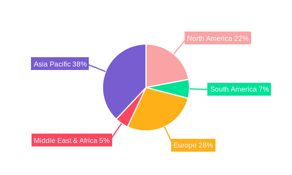 Transmission Lever Market Share by Region - Global Geographic Distribution
