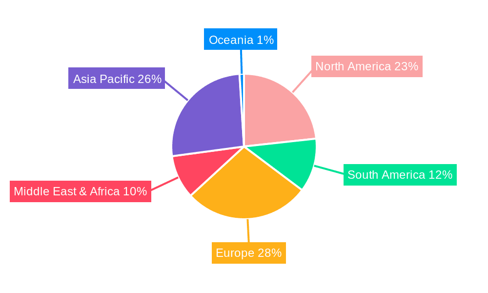 Transparent Barrier Packaging Film Market Share by Region - Global Geographic Distribution