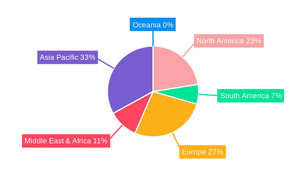 Transparent Deposition Film Market Share by Region - Global Geographic Distribution