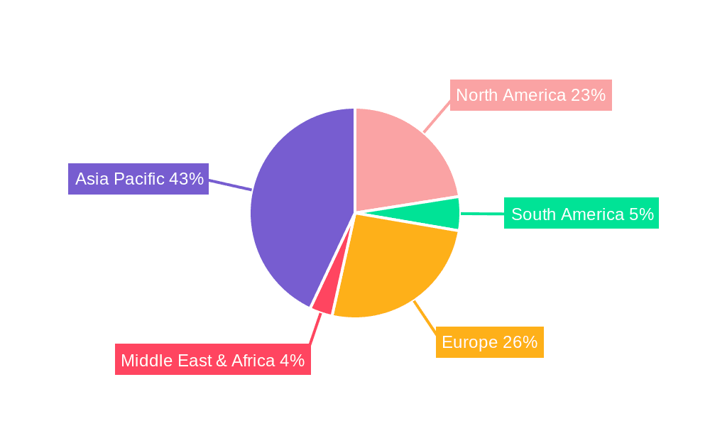 Transparent Quartz Tube Market Share by Region - Global Geographic Distribution