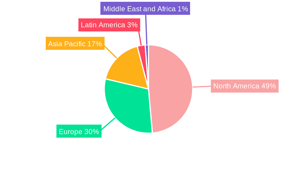 Trauma Implants Market Market Share by Region - Global Geographic Distribution