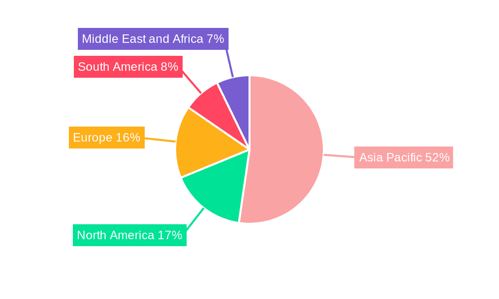 Travel Retail Market Market Share by Region - Global Geographic Distribution
