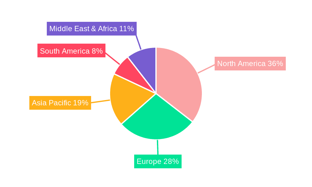 Treatment for Gastroparesis Market Share by Region - Global Geographic Distribution
