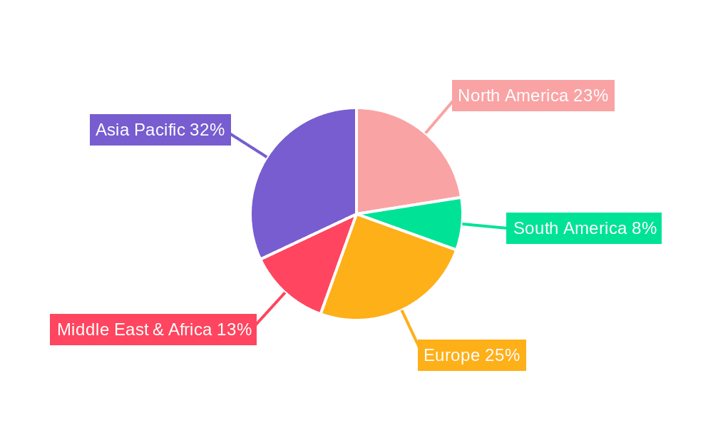 Trichloro Isocyanuric Acid Market Share by Region - Global Geographic Distribution