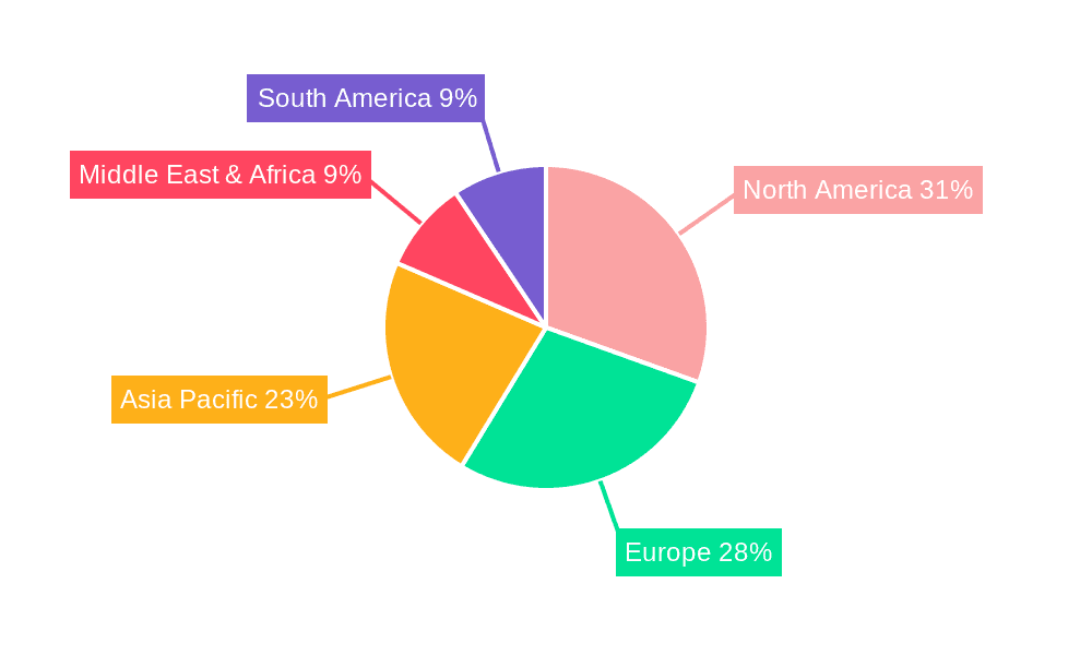 Tumble Dryers Sharing Market Share by Region - Global Geographic Distribution
