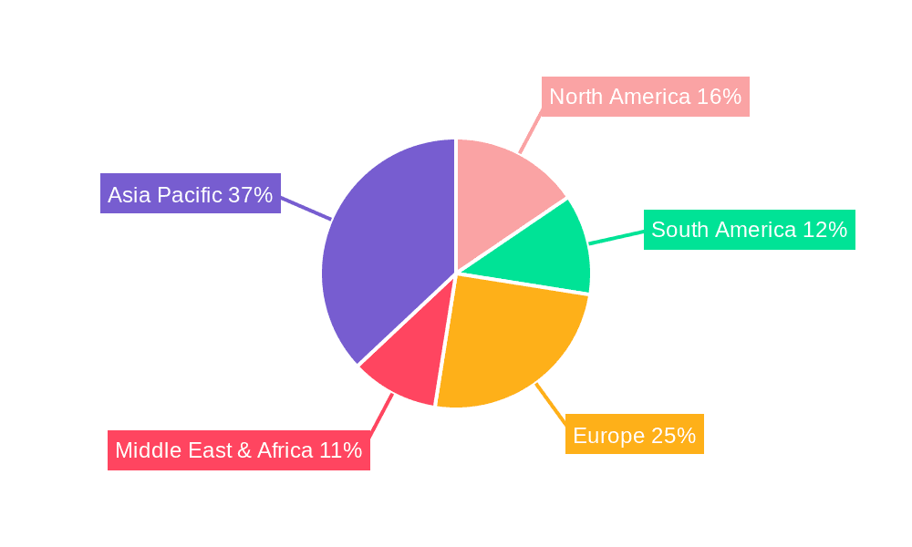 Two Wheel Walking Tractor Market Share by Region - Global Geographic Distribution