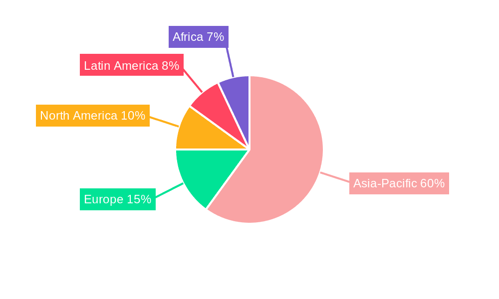 Two-stroke Single Cylinder Diesel Engine Market Share by Region - Global Geographic Distribution