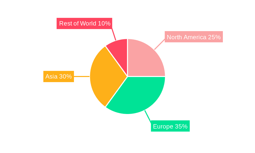 Two-wheeler In-wheel Motor Market Share by Region - Global Geographic Distribution