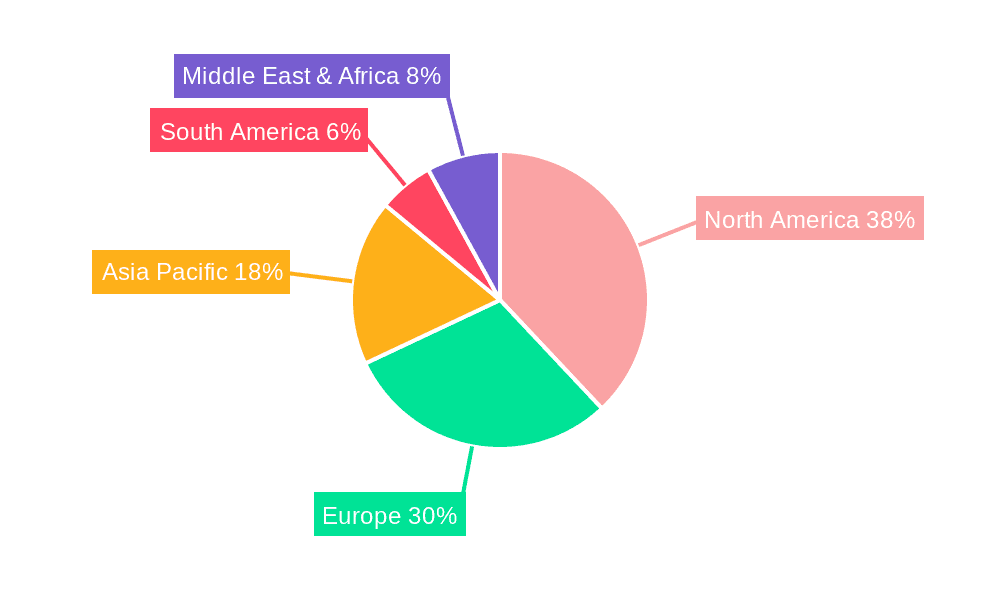 Tyrosine Kinase JAK Inhibitors Market Share by Region - Global Geographic Distribution