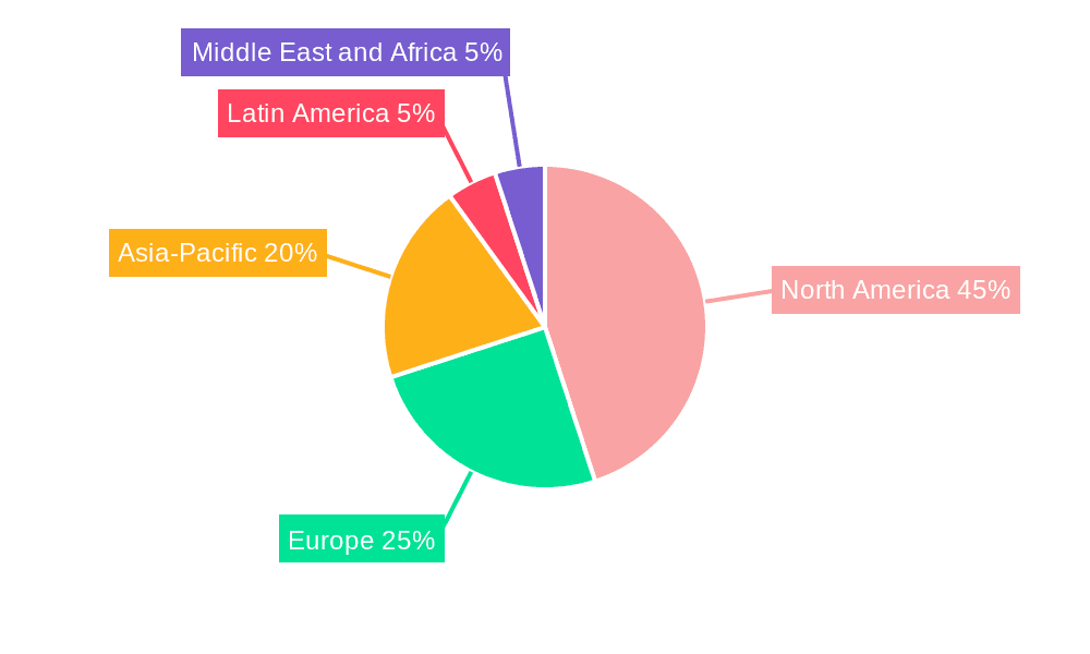 U.S. Advanced Wound Care Market Market Share by Region - Global Geographic Distribution