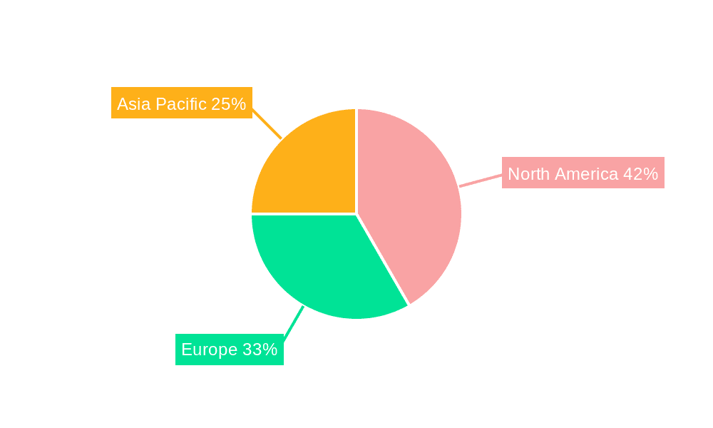 U.S. Botulinum Toxin Market Market Share by Region - Global Geographic Distribution