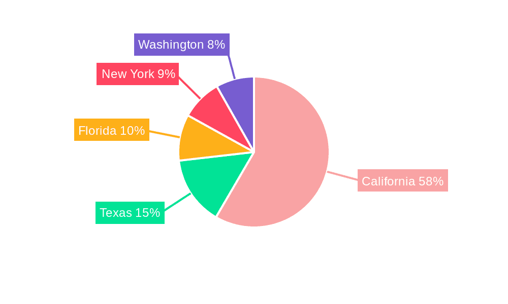 U.S. Electric Vehicle Market Market Share by Region - Global Geographic Distribution