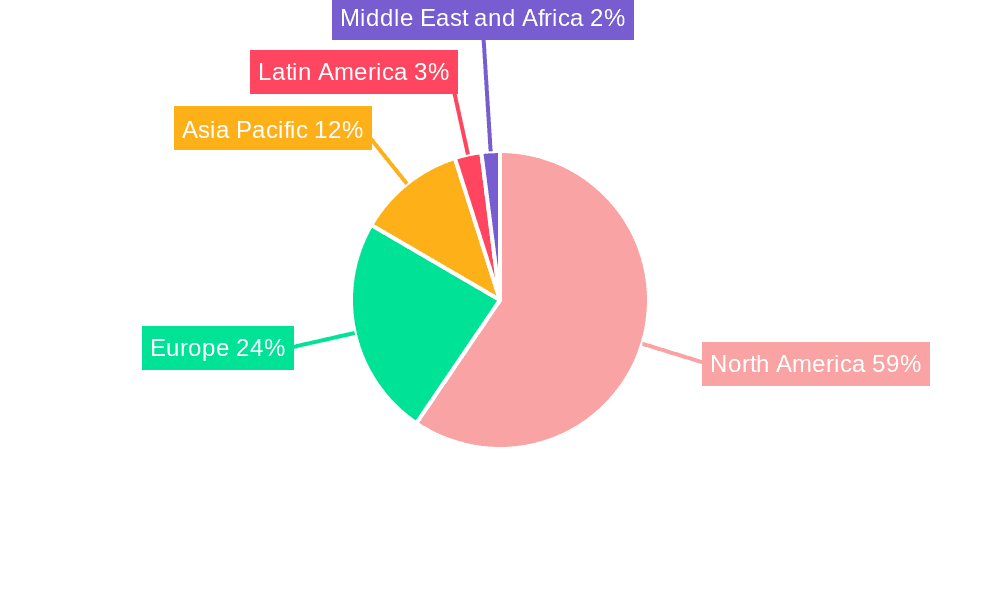 U.S. Esoteric Testing Market Market Share by Region - Global Geographic Distribution
