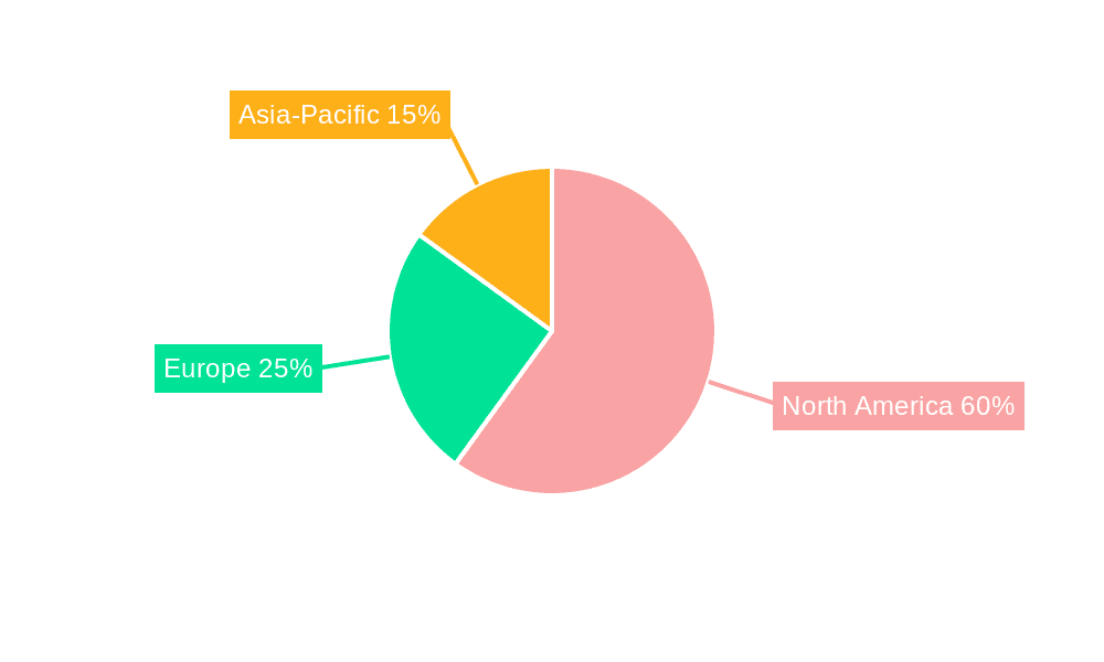 U.S. Joint Pain Injections Market Market Share by Region - Global Geographic Distribution