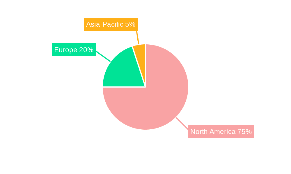 U.S. Roofing Materials Market Market Share by Region - Global Geographic Distribution