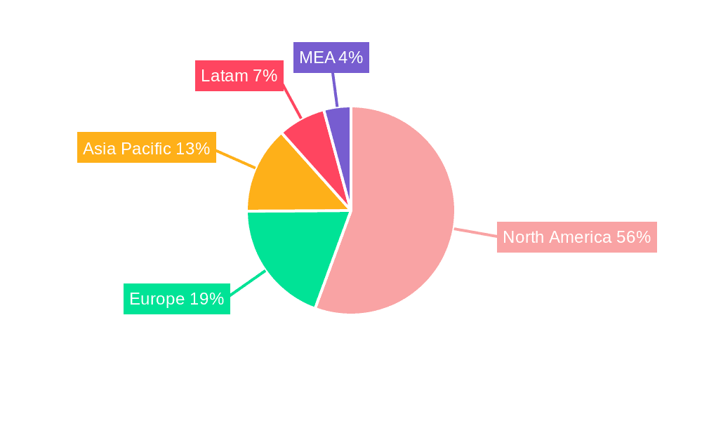 U.S. Specialty Generics Market Market Share by Region - Global Geographic Distribution