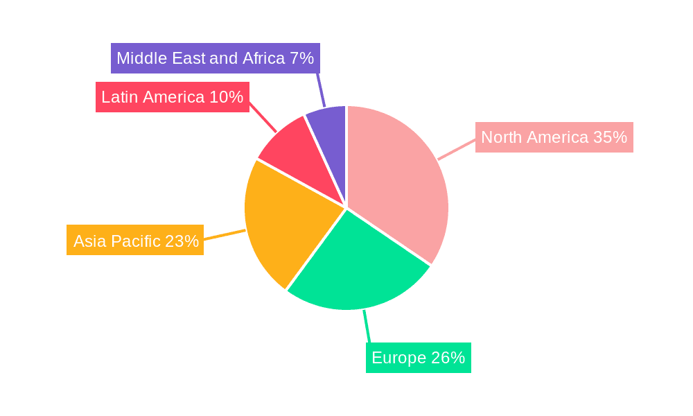 UAV Communication Market Share by Region - Global Geographic Distribution