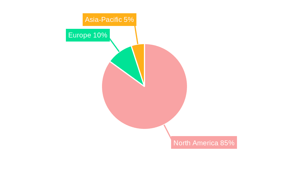 US Intrathecal Drugs for Post-Operative Pain Management Market Market Share by Region - Global Geographic Distribution