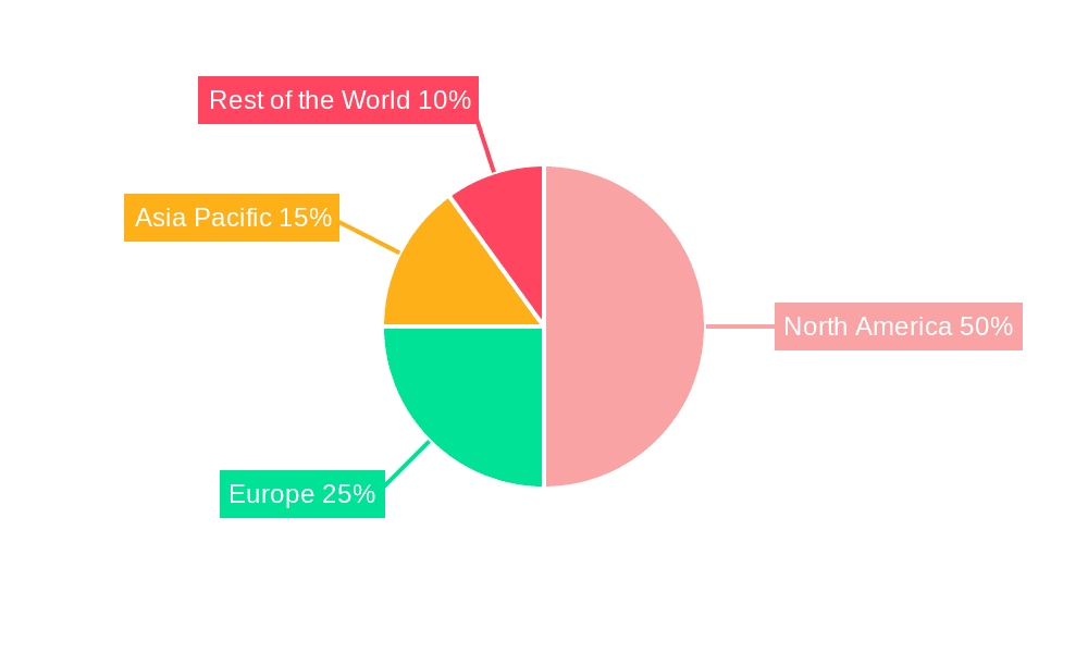US Reusable Launch Vehicle Market Market Share by Region - Global Geographic Distribution