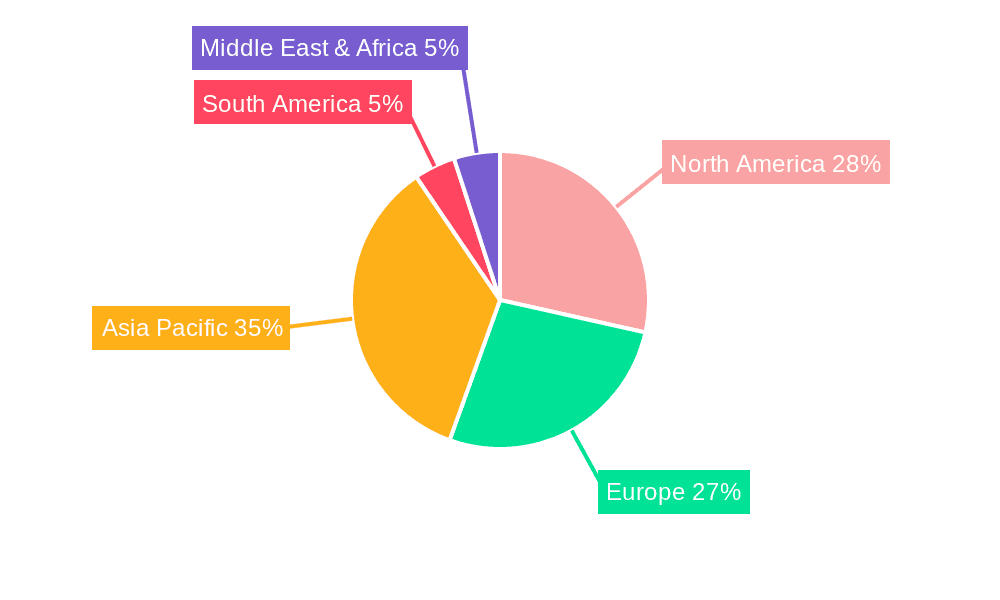 UV Solid-State Laser Market Share by Region - Global Geographic Distribution