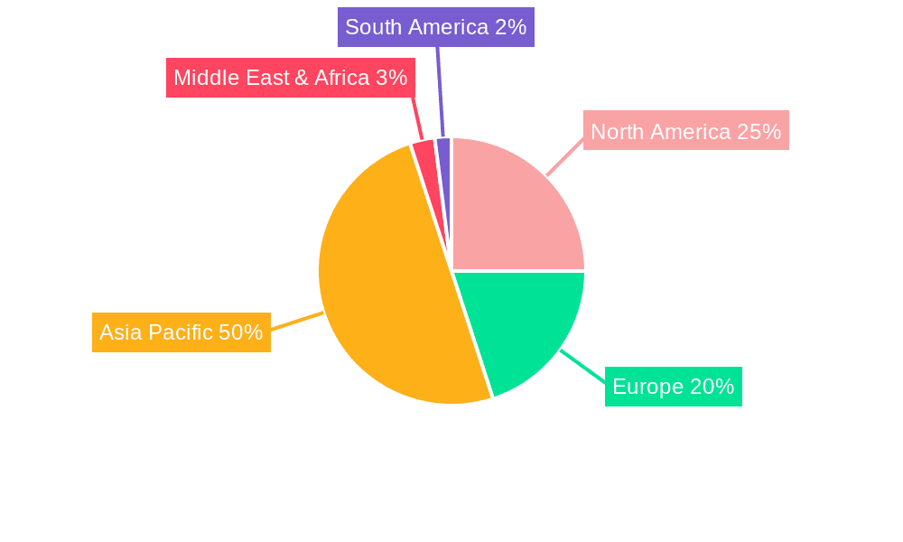 Ultra High Pure Sulphuric Acid Market Share by Region - Global Geographic Distribution