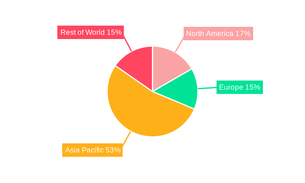 Ultra Thin Masking Tape Market Share by Region - Global Geographic Distribution