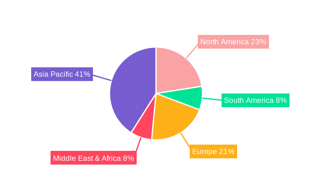 Ultra-pure Industrial Powdered Aluminium Market Share by Region - Global Geographic Distribution