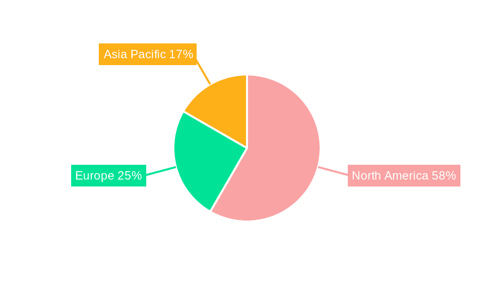 Unconventional Gas Market Market Share by Region - Global Geographic Distribution